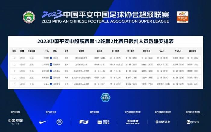 名誉评委姜栋元、韩智敏、金圣玲、赵镇雄、李准五人也都参加了开幕式。
